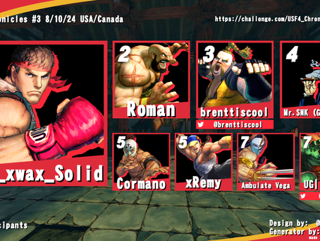 USF4 UG| Ghost & UG| DJVest Chronicles Online Tournament #3 USA/Canada 8/10/24 Results