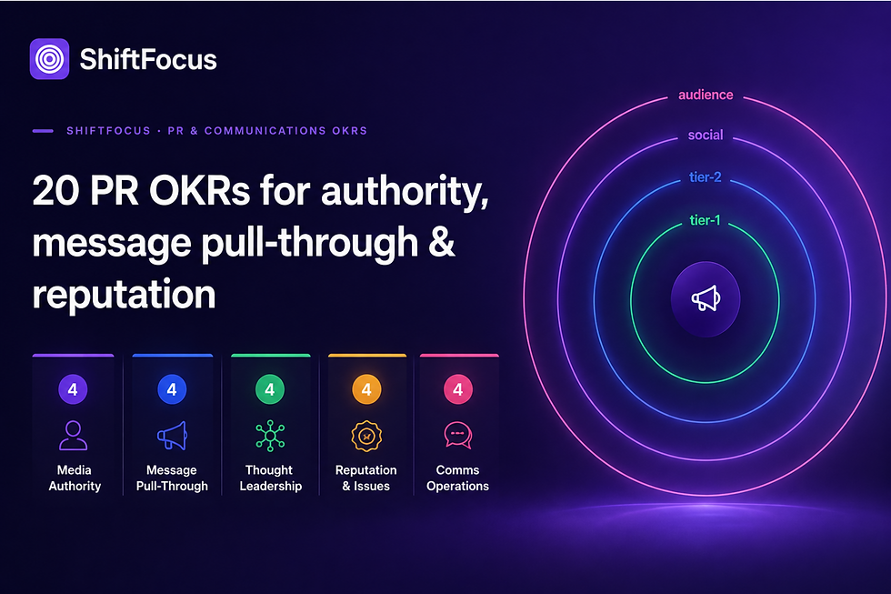 20 PR OKRs for Authority, Message Pull-Through & Reputation