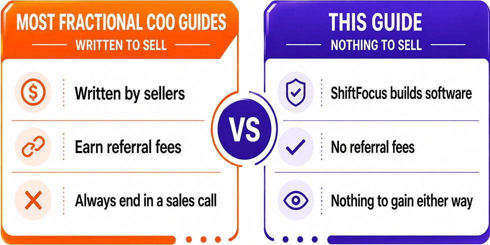 The Conflict of Interest in Every Fractional COO Guide You've Read