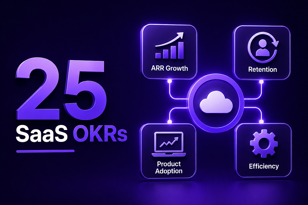 25 SaaS OKRs for ARR Growth, Retention, Product Adoption, and Efficiency