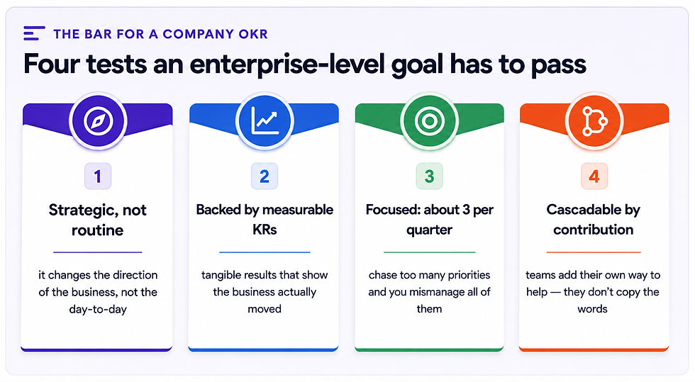 Four Tests an Enterprise-Level Goal Has to Pass