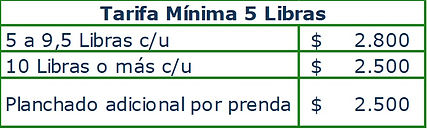 Precio - Libras.jpg