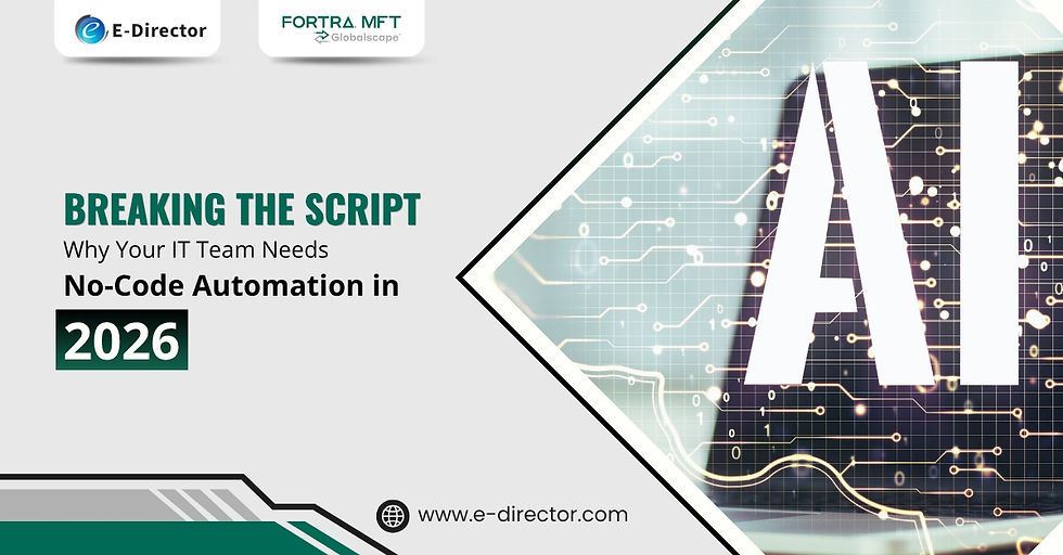 No code automation concept with AI technology visuals promoting IT workflow automation solutions for 2026