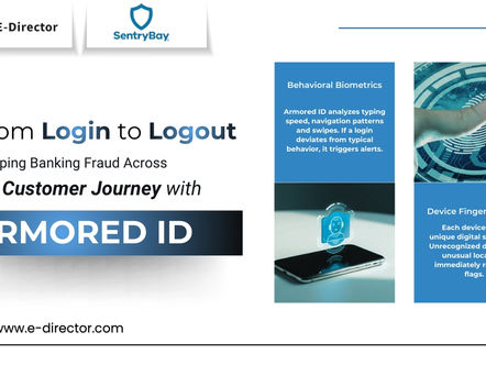 Graphic on banking fraud across the customer journey, showing login security, behavioral biometrics and device fingerprinting features