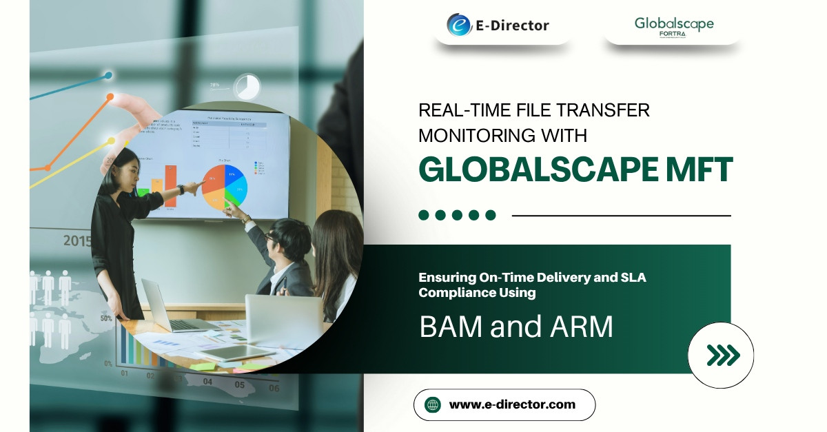 Globalscape Workspaces Real-Time File Transfer Monitoring with Globalscape MFT
