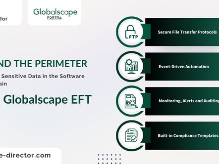 Infographic on protecting sensitive data in the software supply chain using Globalscape EFT with key security features.