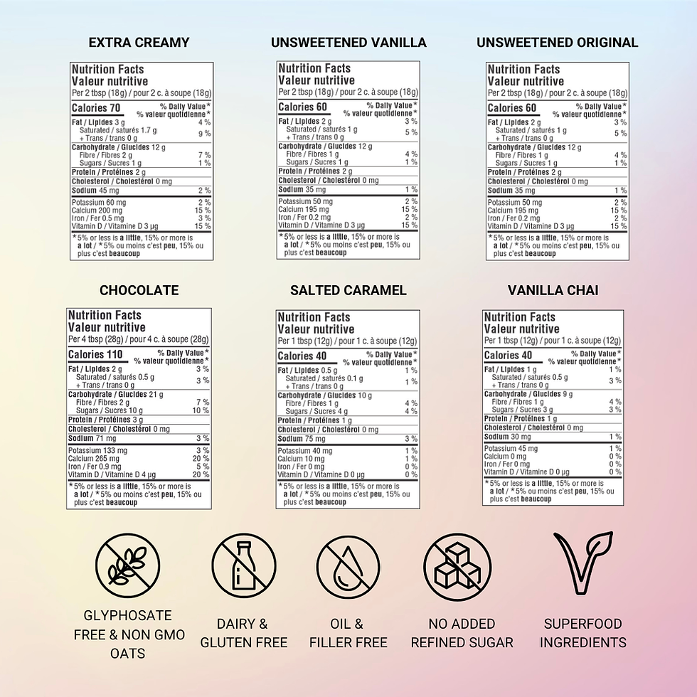 Miniature : COLLECTION DE FÊTES MAGIC OATS
