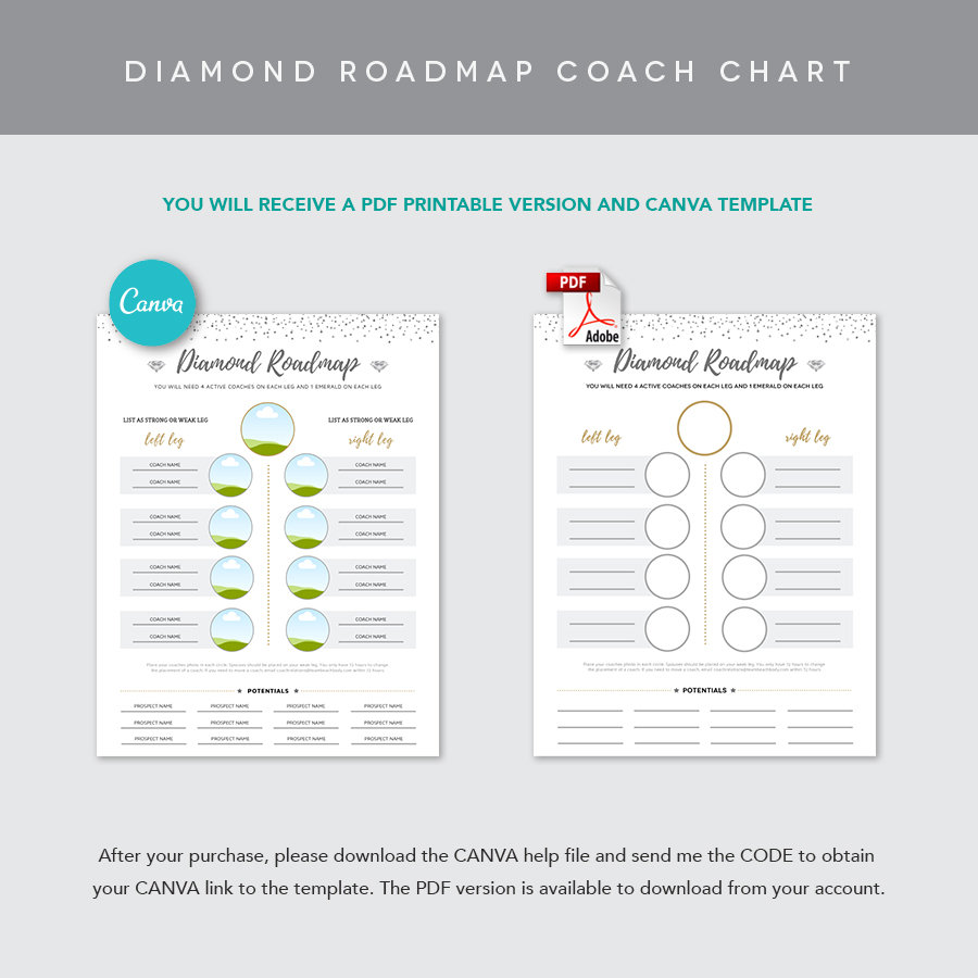 Diamond Roadmap Chart | daniellenazirdesign