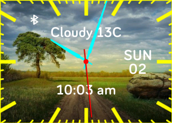Weather Analogue