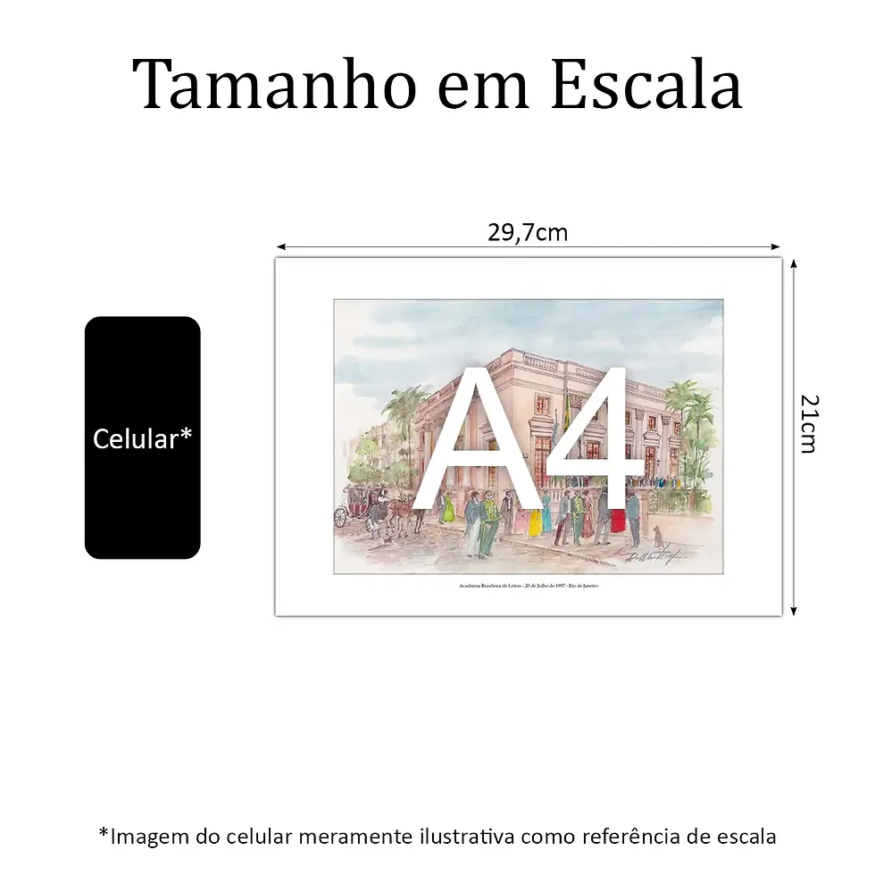 Miniatura: Academia Brasileira de Letras - 20 de Julho de 1897 - Rio de Janeiro