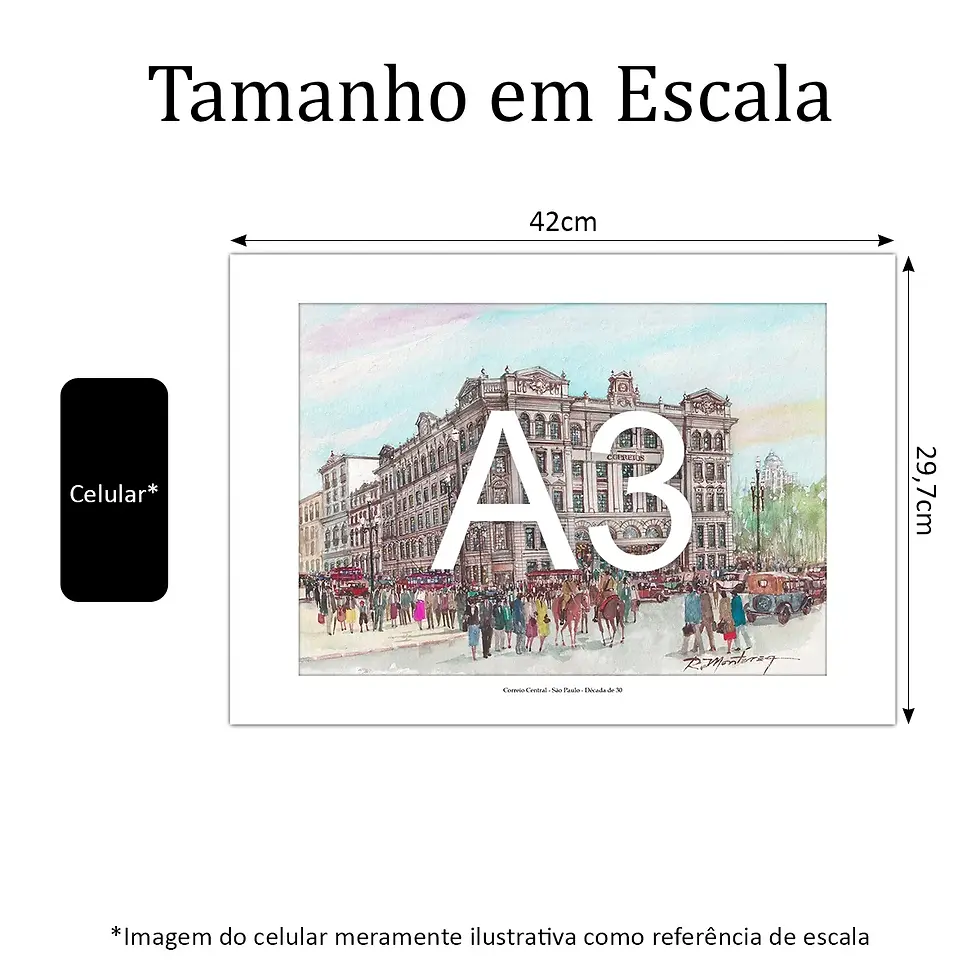 Miniatura: Correio Central - São Paulo - Década de 30