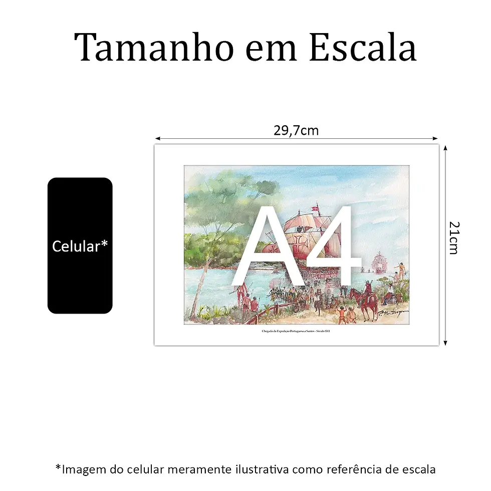 Miniatura: Chegada da Expedição Portuguesa a Santos - Século XVI