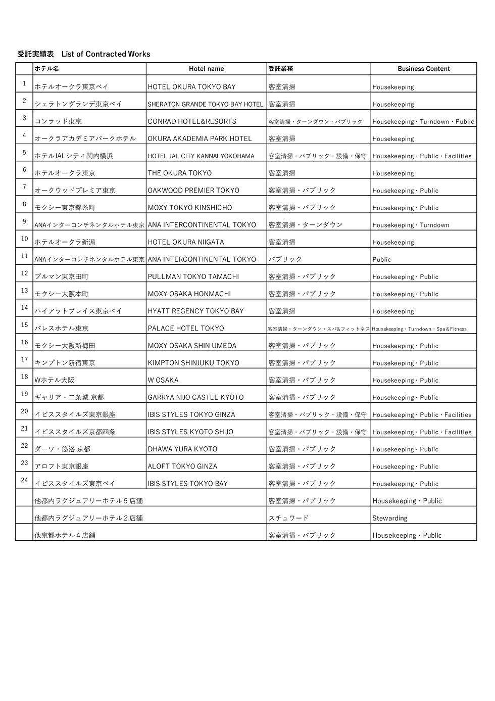 ★受託実績表-1.png