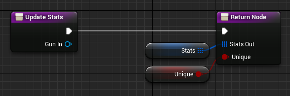 ParentAttUpdatestats.PNG