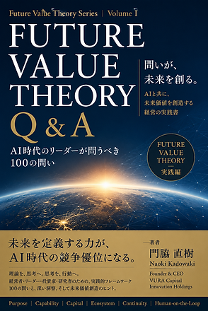 Future Value Theory Q&A