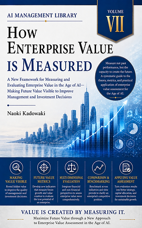 How Enterprise Value is Measured