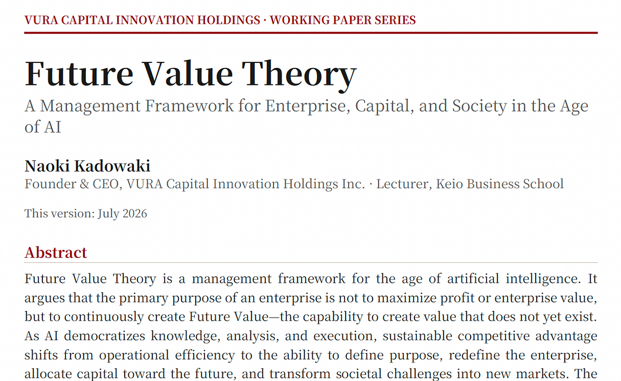 Future Value Theory framework showing the five elements: Purpose, Capability, Capital, Ecosystem, and Continuity.