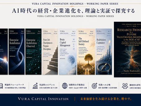 Why We Created the VURA Working Paper SeriesFrom Practice to Theory, from Theory to Knowledge, and from Knowledge Back to Practice