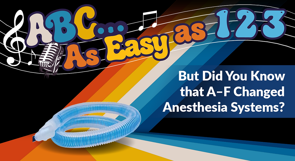 ABC... As Easy as 1-2-3? Was a Hit Song. A–F Changed Anesthesia Systems.
