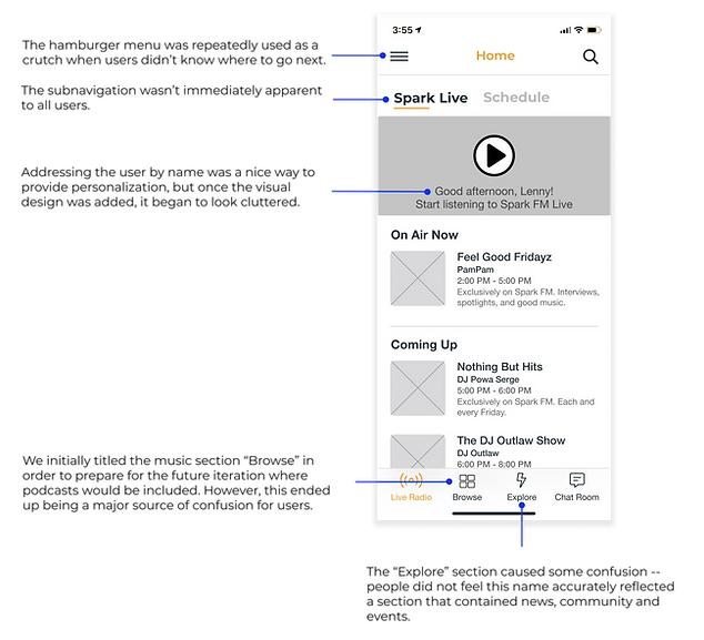 SparkFMHomeAnnotations.png