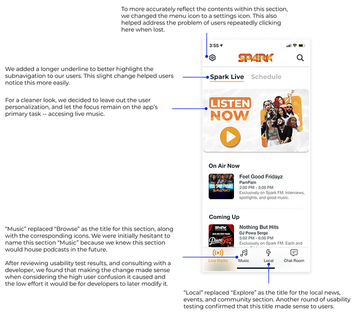 Spark FM Home Annotations.png