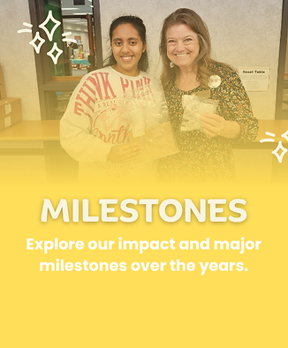 Milestones.png