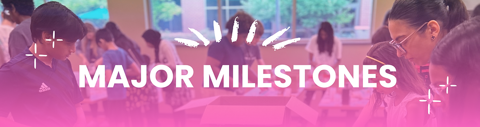 Major Milestones (2).png