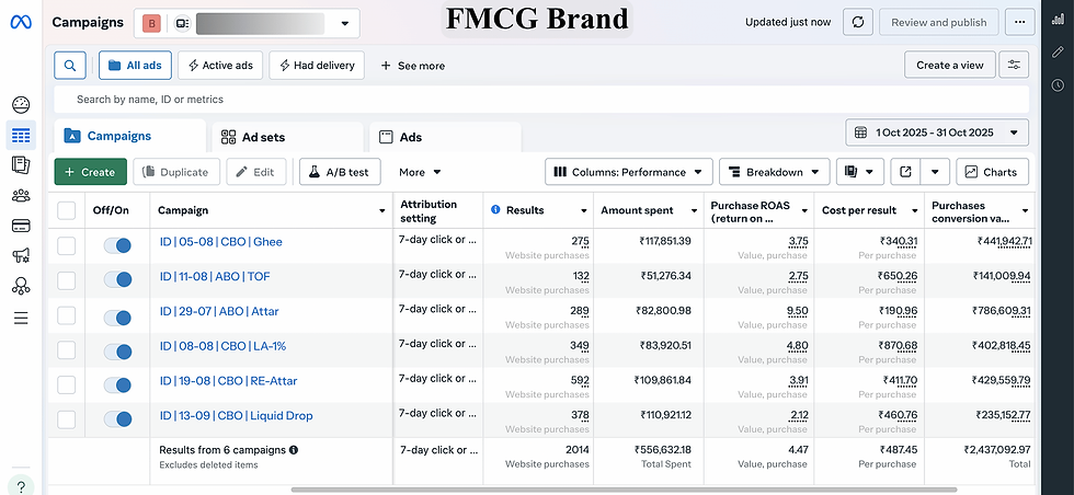 FMCG Brand Horizontal.png