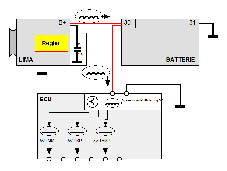 Funktionsprüfung Freilaufdiode