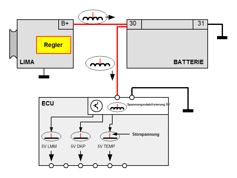Funktionsprüfung Freilaufdiode