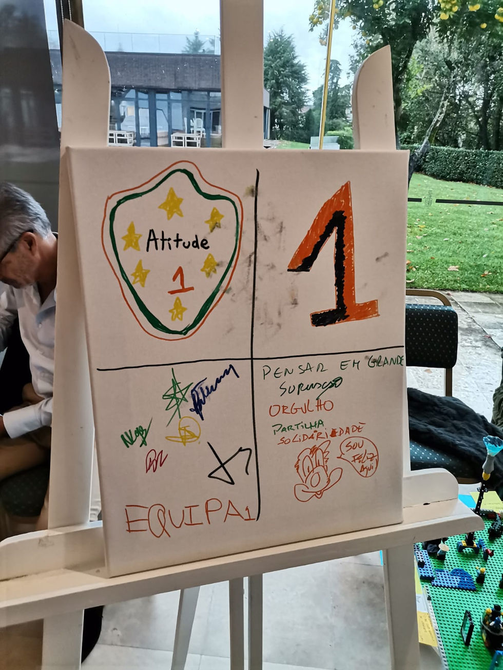 Team Building Banco PRIMUS