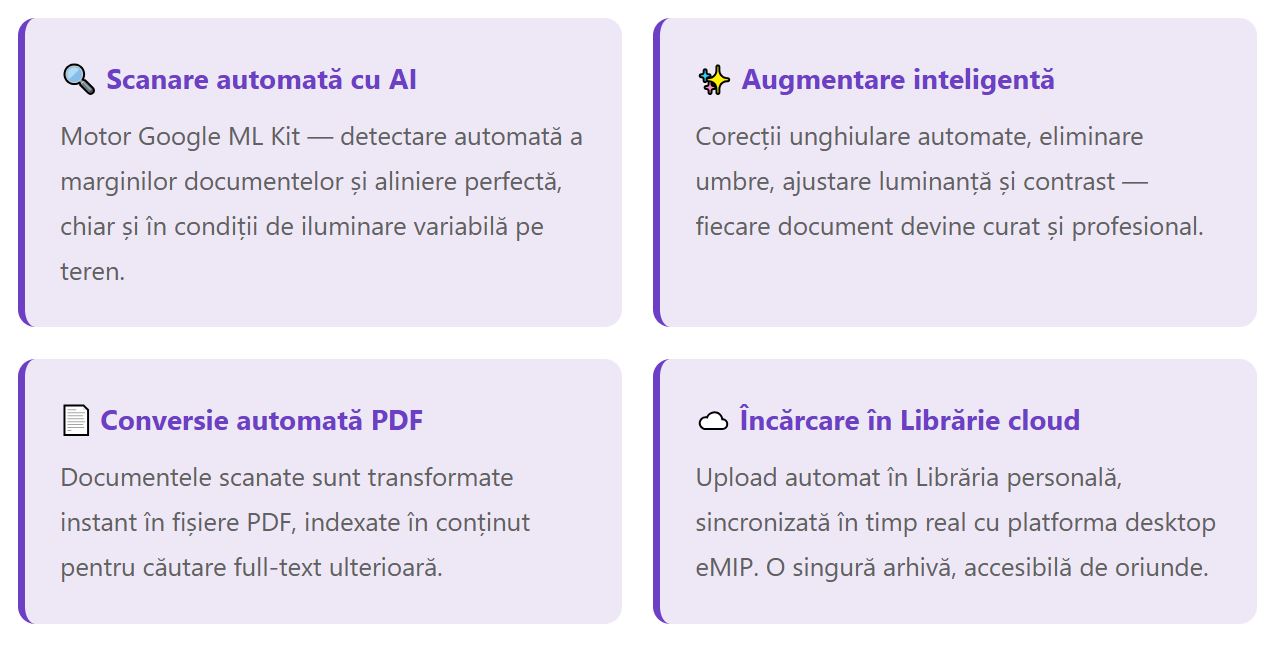 eMIP®Arch - Caracteristici principale oferite