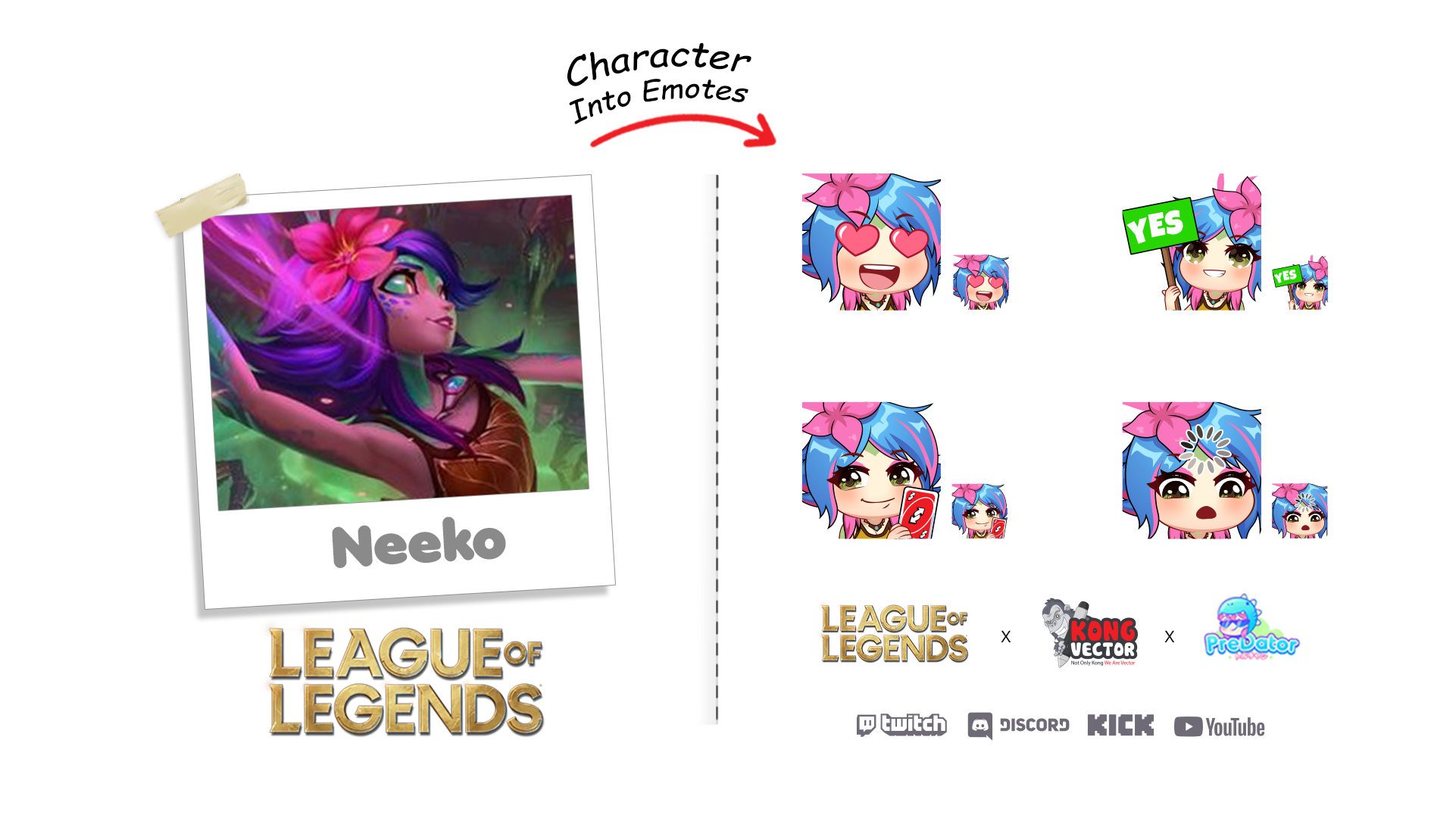 Neeko League Of Legends Chibi Style Free Emotes Pack - Set 2