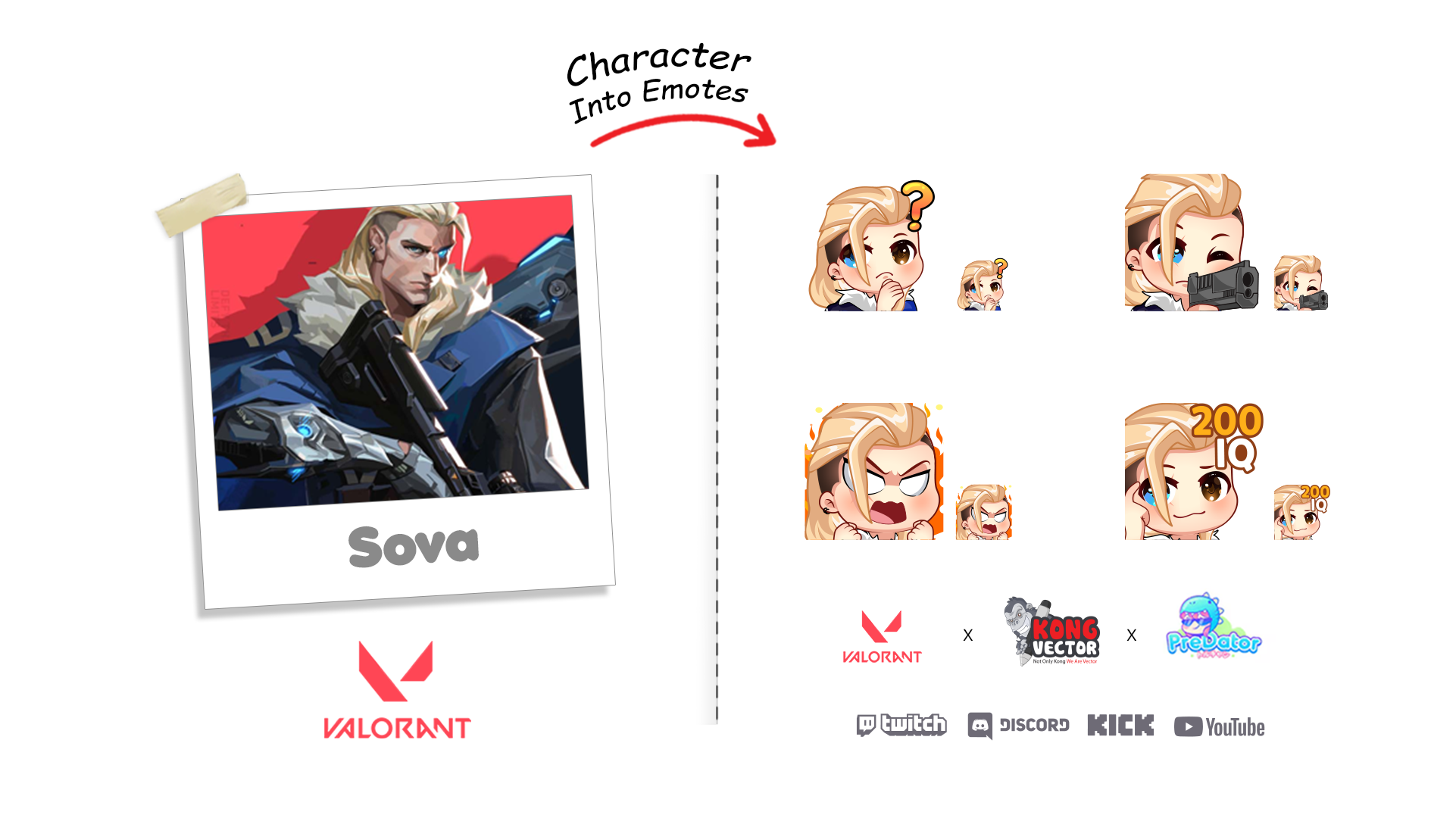 Sova Valorant Chibi Style Free Emotes Pack - Set 1