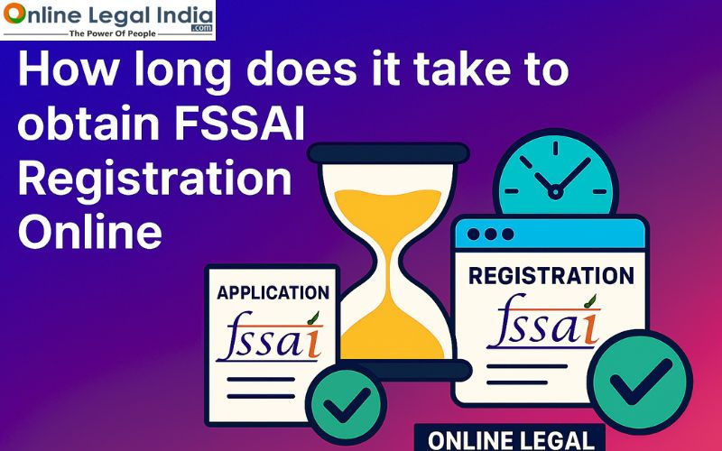 fssai registration