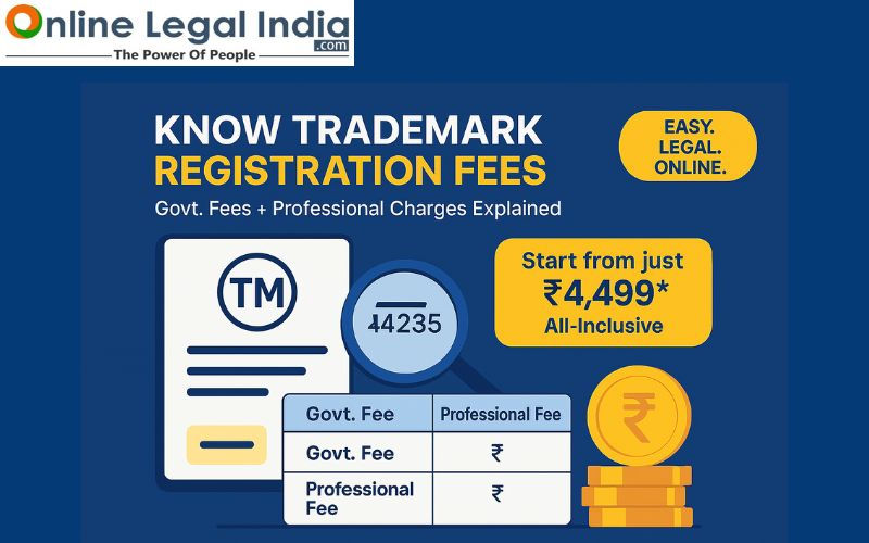 trademark registration fees
