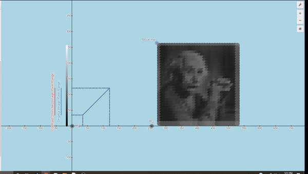 Linear Contrast Stretching (V2)