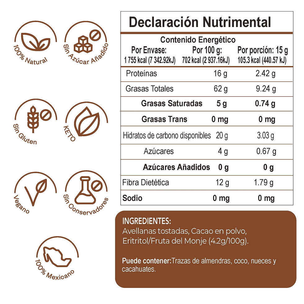 Miniatura: Crema De Choco Avellanas
