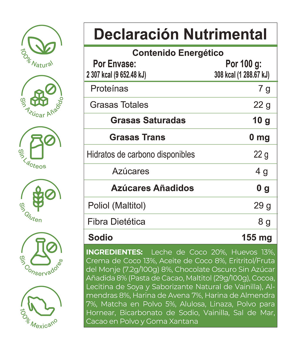 Miniatura: Panqué Choco Matcha
