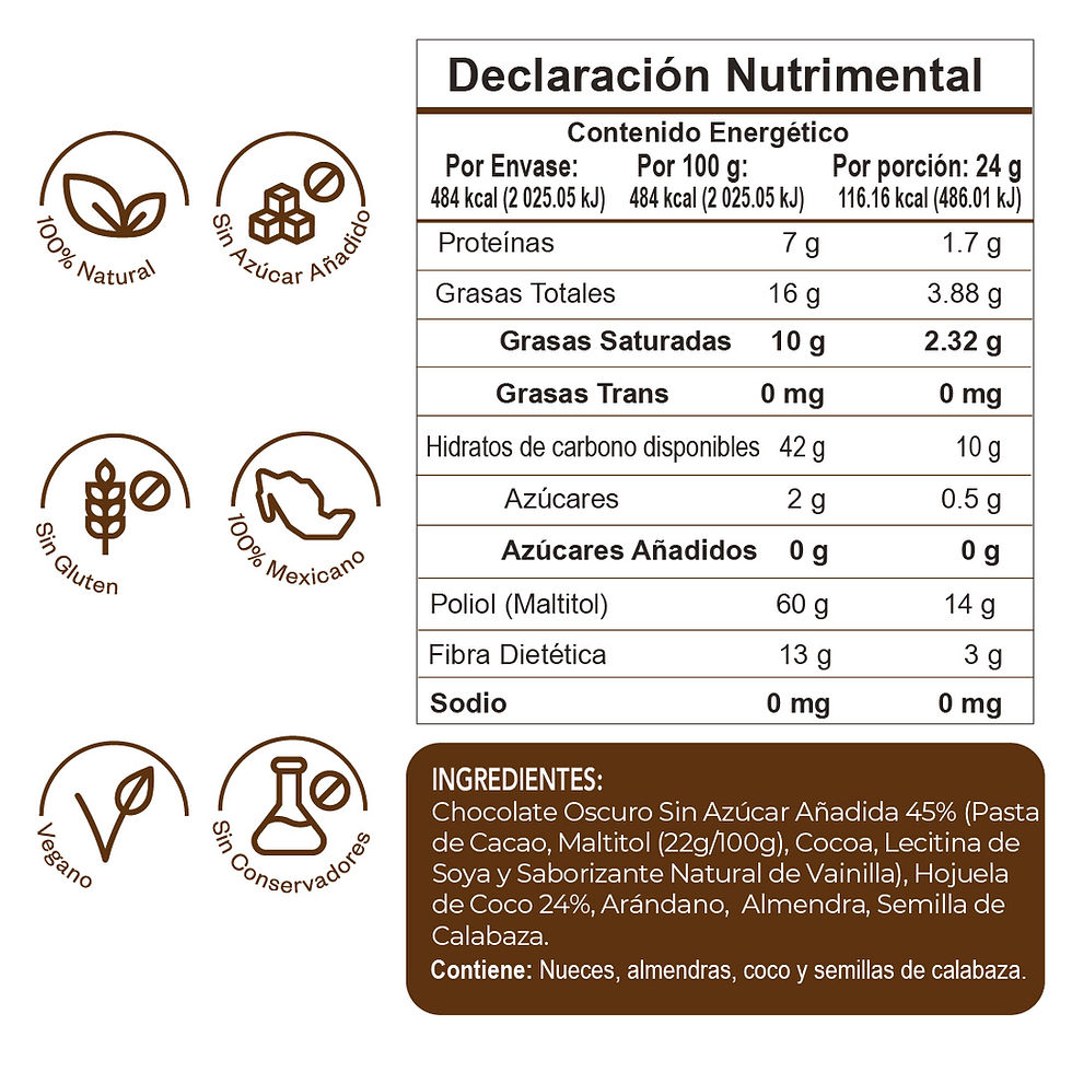 Miniatura: Enjambres De Coco Con Chocolate