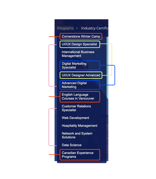 CICCC_Nav improved 2.png