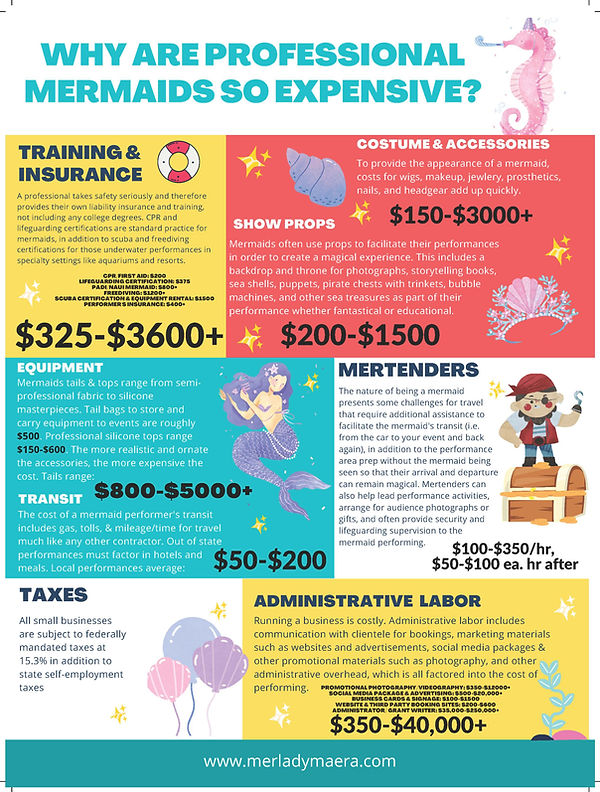 Mermaid Costs Poster_edited.jpg