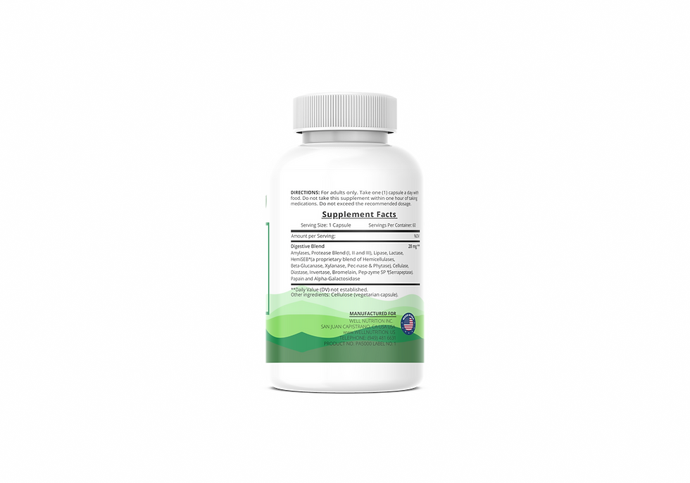 Thumbnail: Digestion Blend