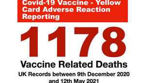 Blood Clot VACCINE Deaths Now Over 1000 Whilst Indian Variant Deaths Total Just 4