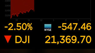 US MARKET CRASHES AFTER WHITE HOUSE NEWS