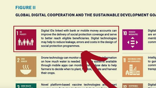 UN Will 'Redistribute' Your Money as Soon as It Gets Access to Your Bank Account