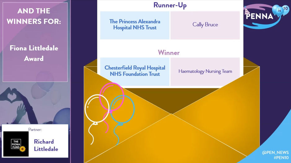 Fiona Littledale Award 2020