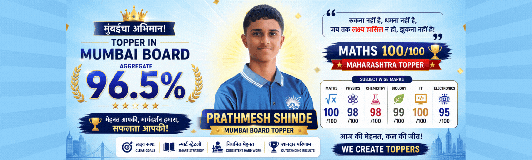 Mumbai Board Topper – 96.5% (HSC Science 2026)