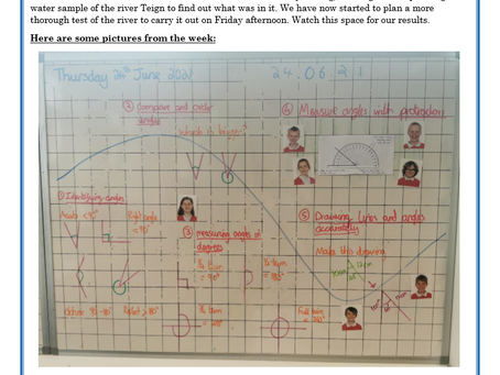 Year 5 Weekly Letter 25/06/2021