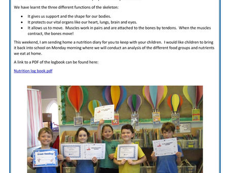 Year 3 Weekly Letter 18/03/2022